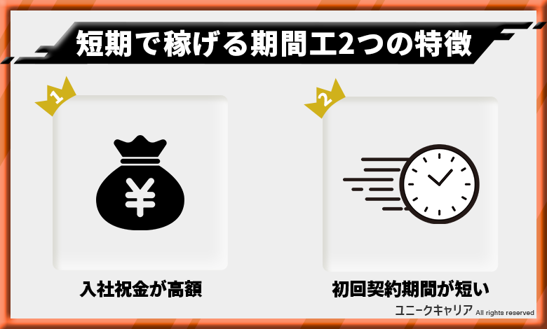 短期で稼げる期間工2つの特徴