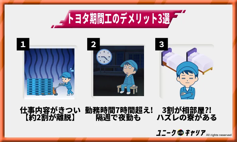 トヨタ期間工はきつい 評判から年収490万には裏があるのか検証 アドヴァンスキャリア