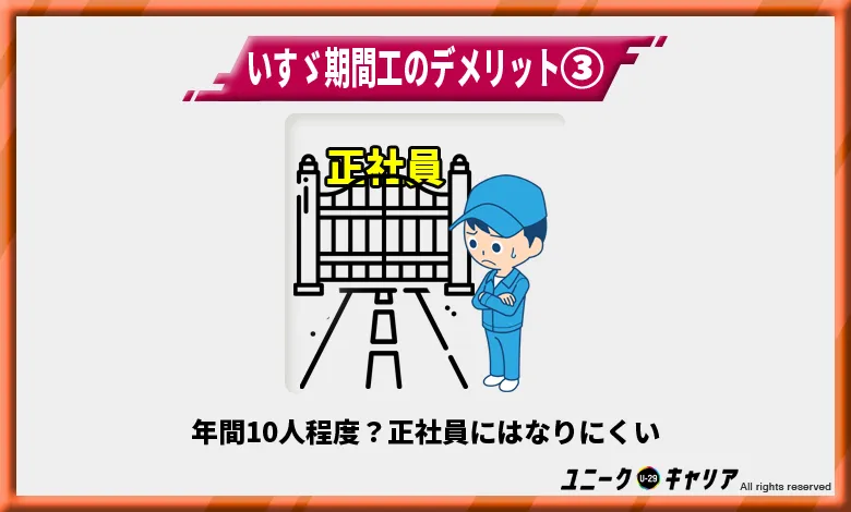 いすゞは正社員にはなりにくい
