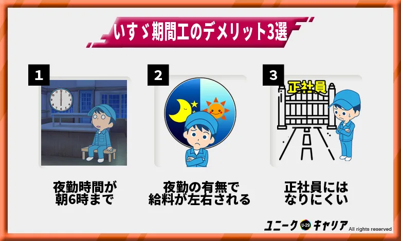 口コミ・評判からわかったいすゞ期間工のデメリット3選