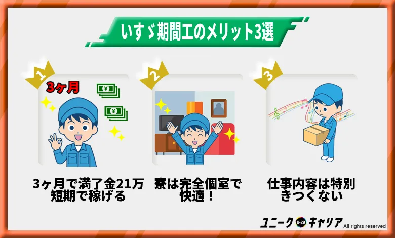 口コミ・評判からわかったいすゞ期間工のメリット3選