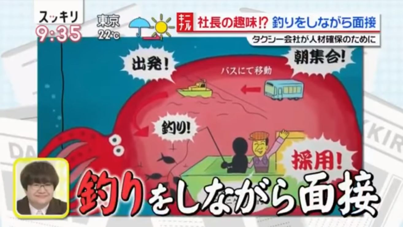 メディア掲載情報 自社採用サイト制作ならアドヴァンテージ