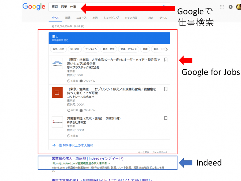 【Google for Jobs】日本でのテスト実装開始。実装状況を画像で流し読み確認